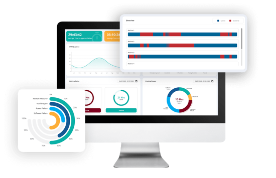 Manufactura inteligente